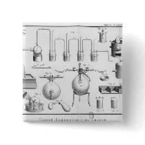 Experiment on the decomposition of water buttons