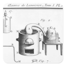 Experiment on the decomposition of water square sticker