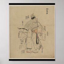 Extremely Detailed Portrait of Japanese Archer Print
