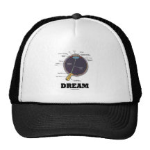 Eye (I) Dream (Anatomical Human Eyeball) Mesh Hats