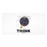 (Eye) Think (Anatomical Humour) photo cards