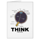 Eye Think (I Think Anatomical Eye Humor) Card