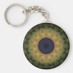 Eyesore Yellow Evil Eye Key Chains