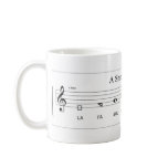 ‘Fa so la' shape-note minor scale The Sacred Harp Mug
