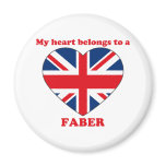 Faber magnets