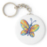 Fabulous Rainbow Butterfly