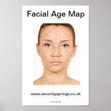 Facial Age Map Poster