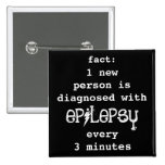 fact: 1 every 3 minutes pinback buttons