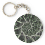 Faery Bubbles Keychains