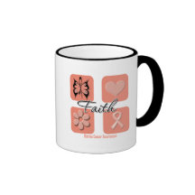 Faith Inspirations Uterine Cancer Coffee Mug