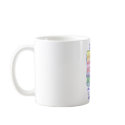 Faith is Substance of things Hoped for... mugs