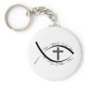 Faith keychains