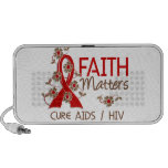 Faith Matters 3 AIDS Speakers