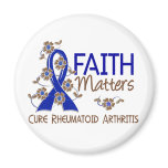 Faith Matters 3 Rheumatoid Arthritis