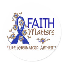 Faith Matters 3 Rheumatoid Arthritis