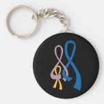 Family Awareness Keychain
