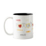 Family Of Loving Angels -Cup - Cus... - Customised Coffee Mug