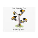 Family Reunion Invitation postcards
