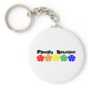 Family Reunion keychains