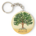 Family Reunion Keytag keychains