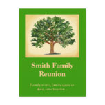 Family Reunion Postcard Invit...