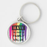 Family Round Keychain