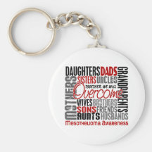 Family Square Mesothelioma Key Chain