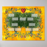 Family Tree 5 posters