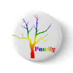 Family Tree buttons