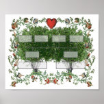 Family Tree Chart 4A posters