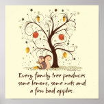 Family Tree Humour Poster posters