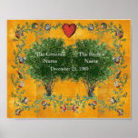 Family Tree - Marriage posters