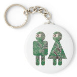 Familyboard Keychain