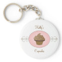 Fancy Cupcake keychains