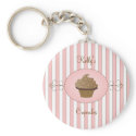 Fancy Cupcake keychains