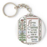 Fancy Vines and Fruit Vintage Christmas keychains