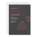 fatfatin Red Mum Floral Dots 01 Wedding Invitation