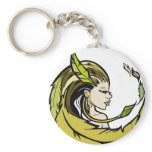 FAUNAKEYCHAIN