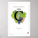 Faux Corkscrew Wines posters