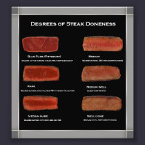 Faux Frame Steak Doneness Photo Chart (restaurant) photography