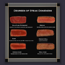 Faux Frame Steak Doneness Photo Chart (restaurant) photography