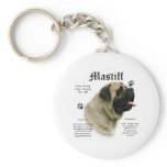 Fawn Mastiff History Keychain