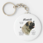 Fawn Mastiff History Keychain
