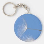 Feel free keychain