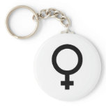 Femal - Woman - Women Sign keychains