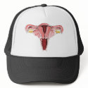 Female Reproductive System hat