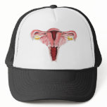 Female Reproductive System hat