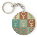 Feminism Pop Art keychains