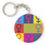 Feminism Pop Art keychains