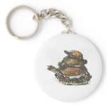 Feng Shui Triple Turtle - Gold keychains